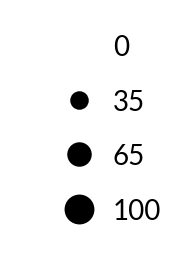 ../_images/legendkit-size_legend-1.png