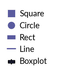 ../_images/legendkit-handles-1.png