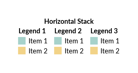 ../_images/legendkit-stack-1.png